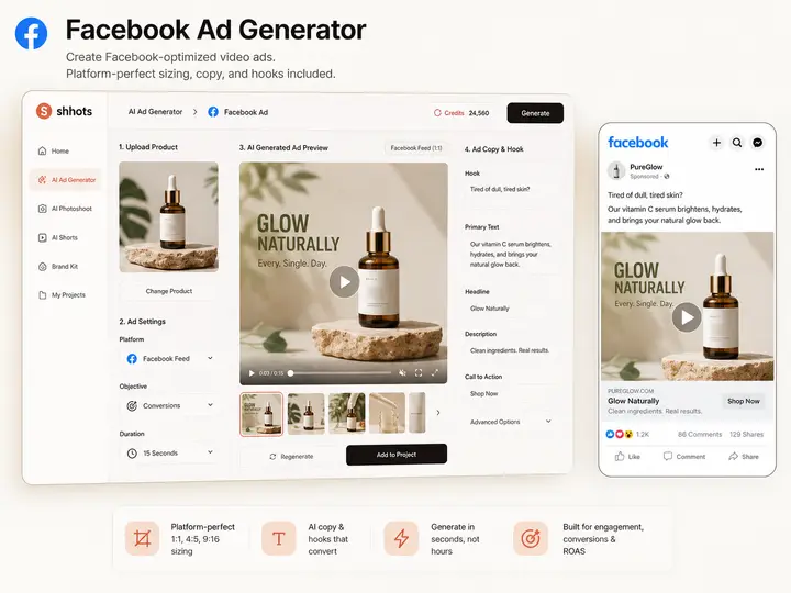 Shhots AI Facebook ad generator interface: a serum product photo uploaded on the left, Facebook Feed and Conversions settings selected, and the finished AI-generated ad previewed as a live Facebook sponsored post with AI-written hook, headline and Shop Now call to action