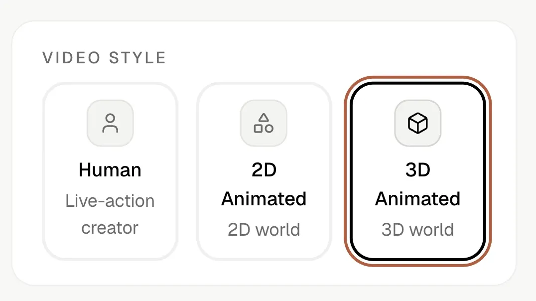 Shhots AI Video style selector with three cards, Human described as live-action creator, 2D Animated described as 2D world, and 3D Animated described as 3D world, with 3D Animated selected