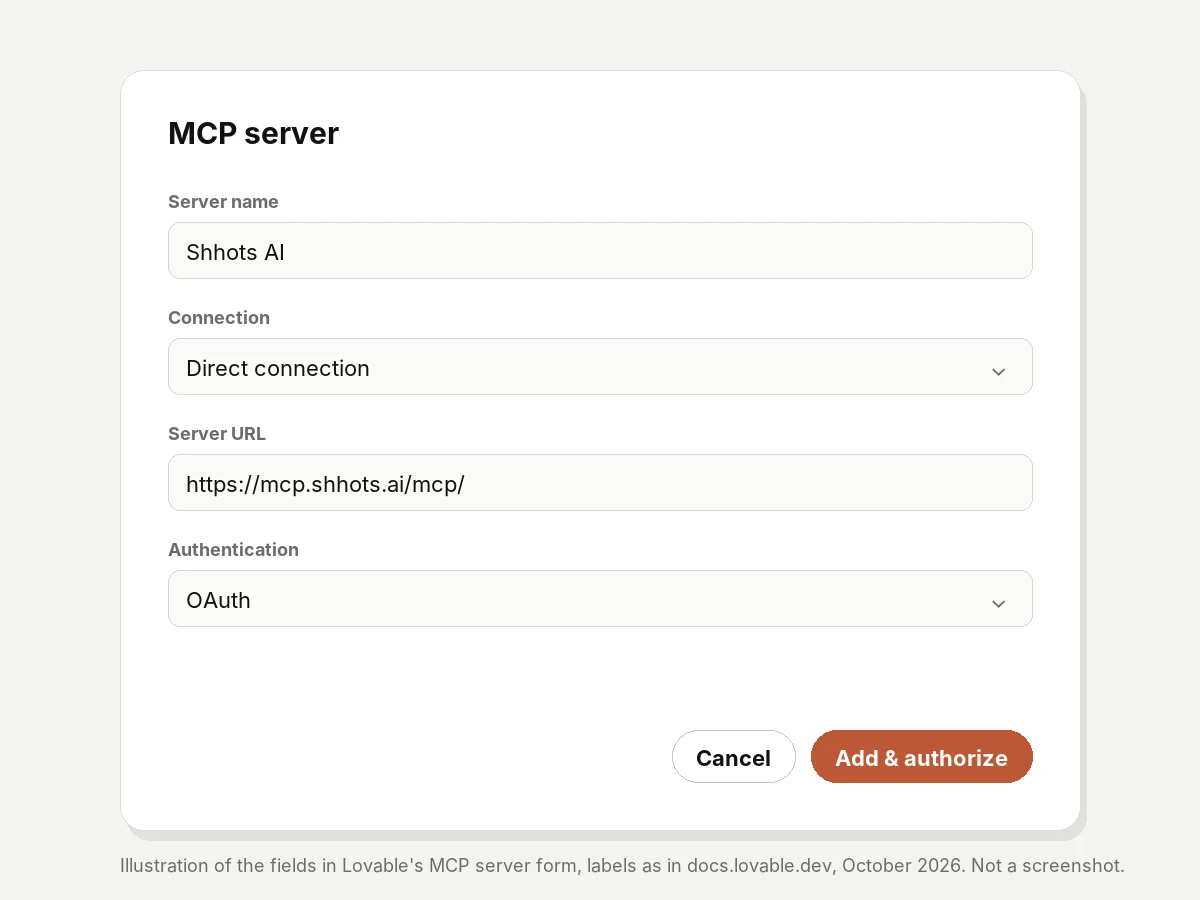 Illustration of Lovable's MCP server form filled in for Shhots AI: Server name Shhots AI, Connection set to Direct connection, Server URL https://mcp.shhots.ai/mcp/, Authentication set to OAuth, and an Add & authorize button